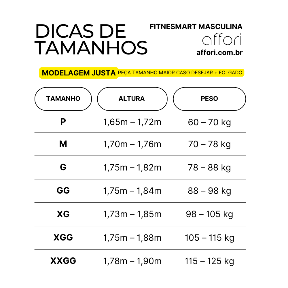 Kit 7 Camisetas Dry Fit Masculinas para Academia – Anti Suor
